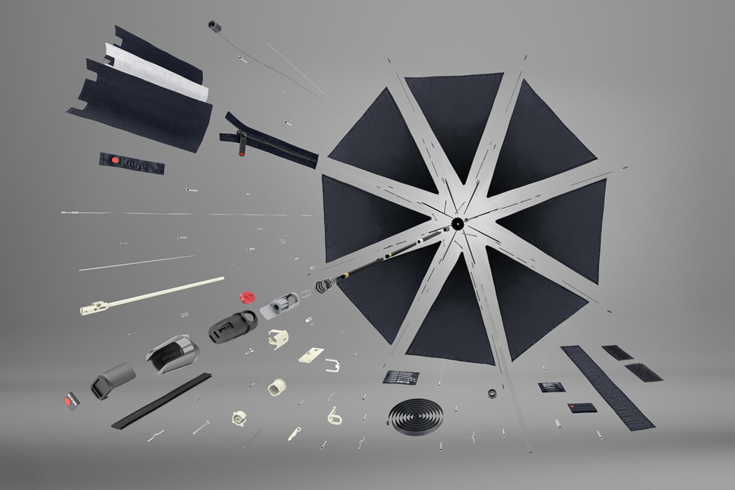 Umbrella components Umbrella components