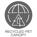 knirps_icons_neg_vision_rePET