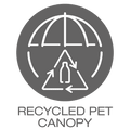 knirps_icons_neg_vision_rePET