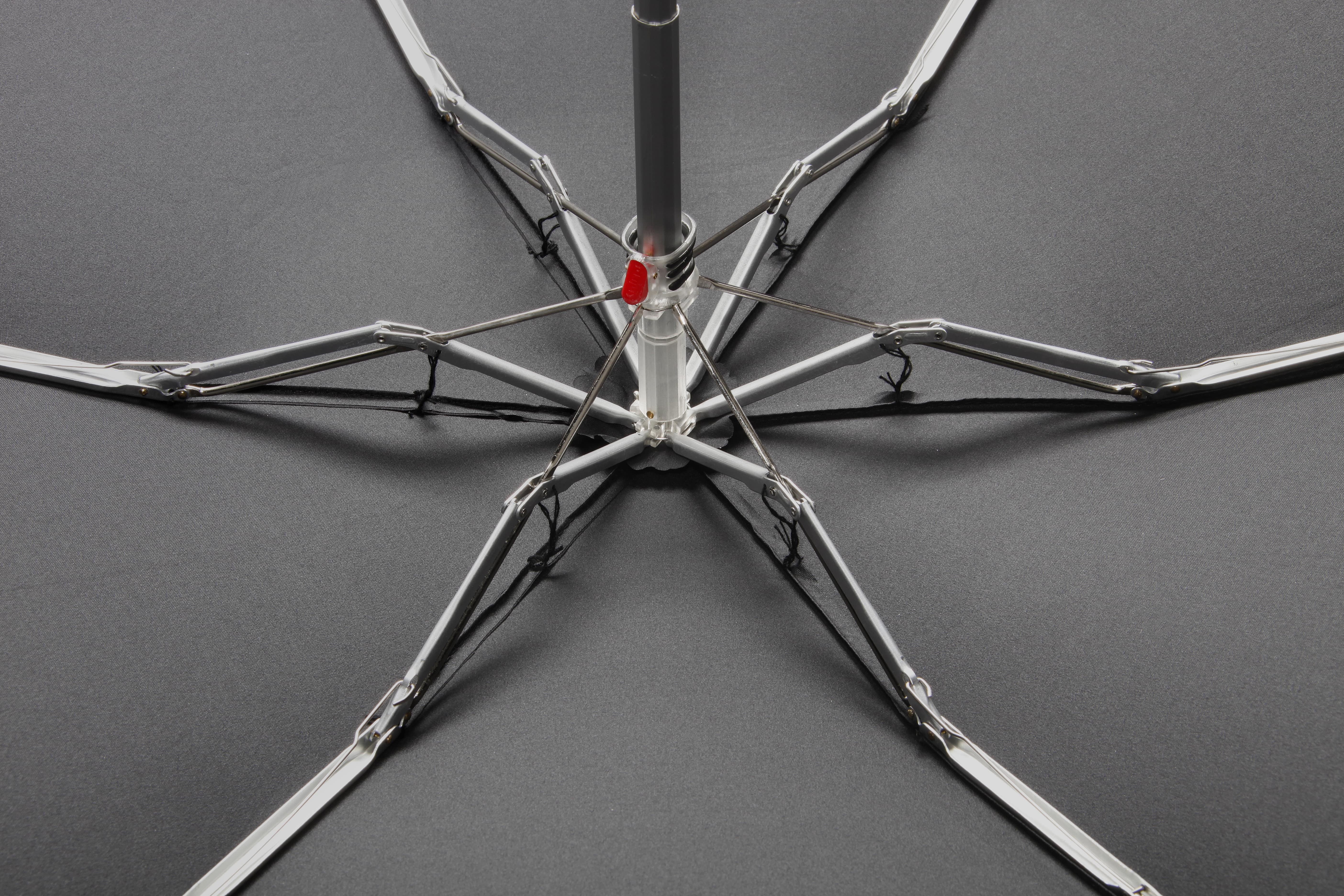 Knirps Umbrella TS.010 slim small manual - photo 3