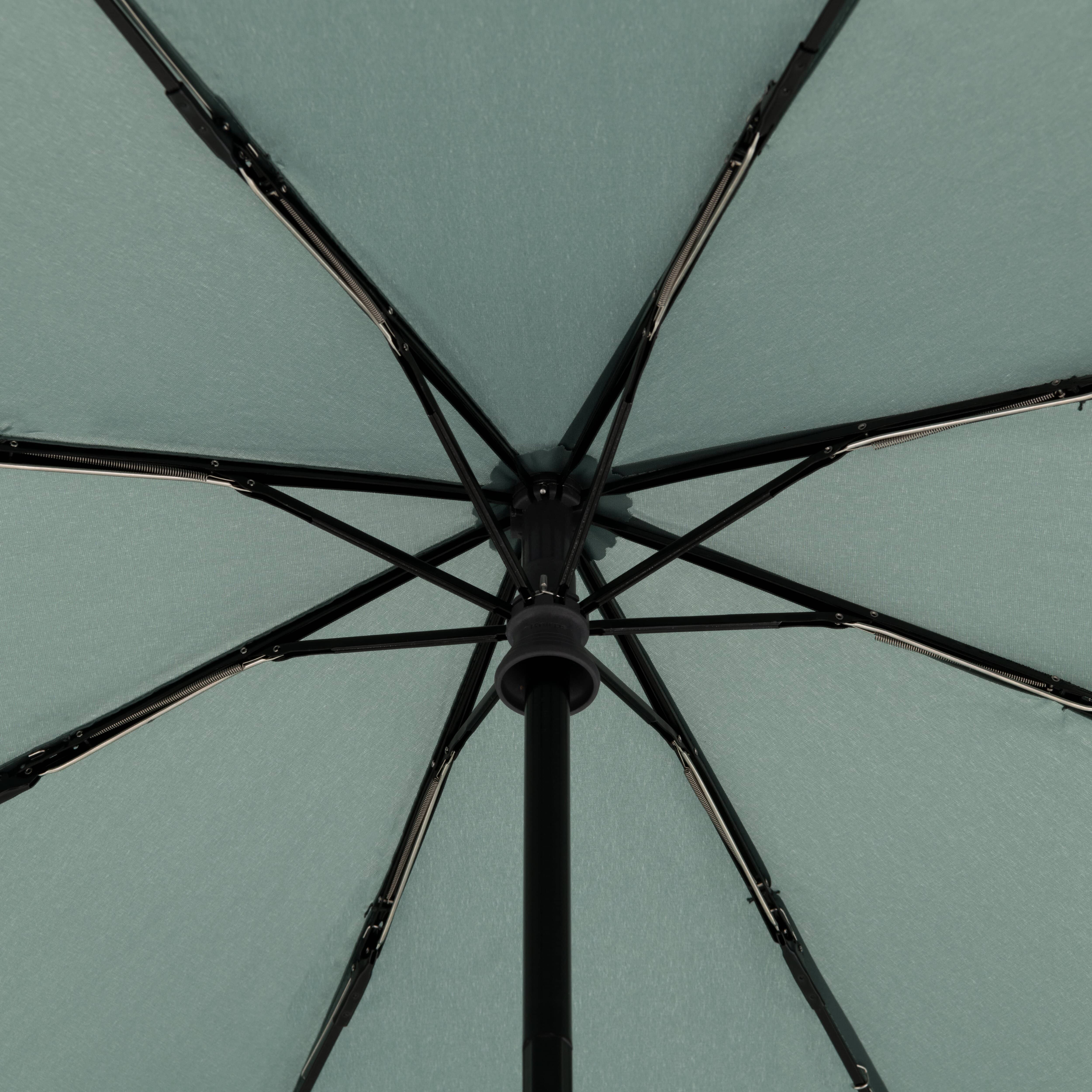 Knirps Umbrella Vision Duomatic Box - photo 5