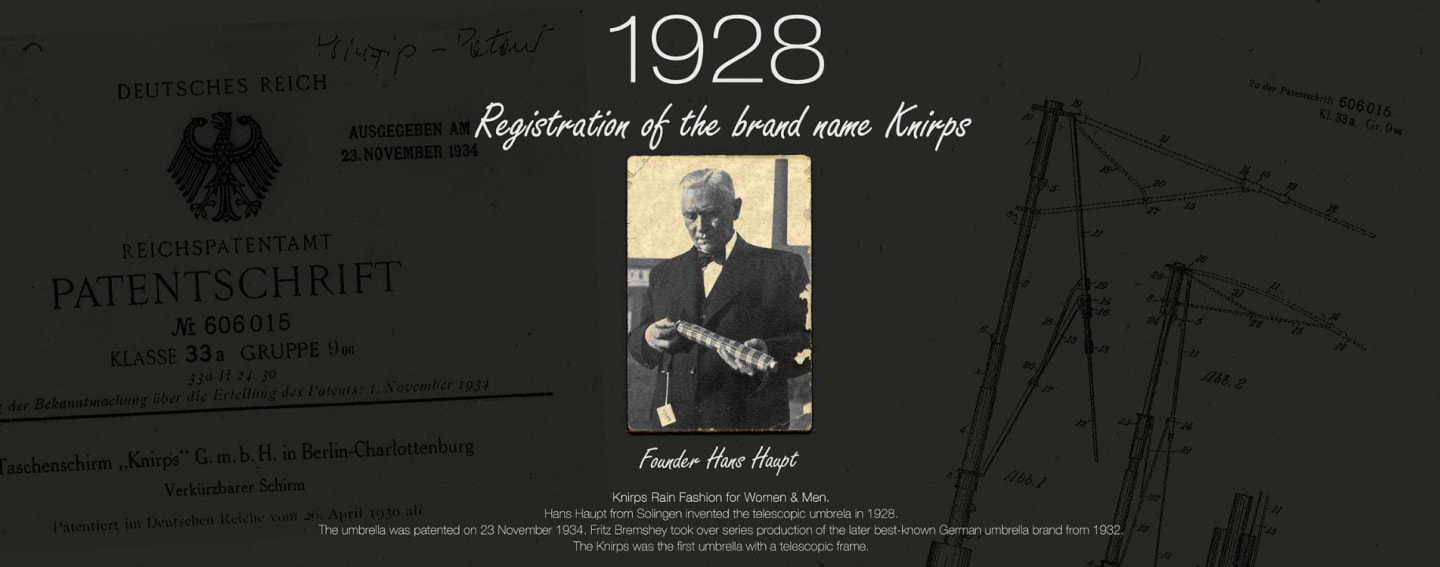Registration of the brand name Knirps Registration of the brand name Knirps