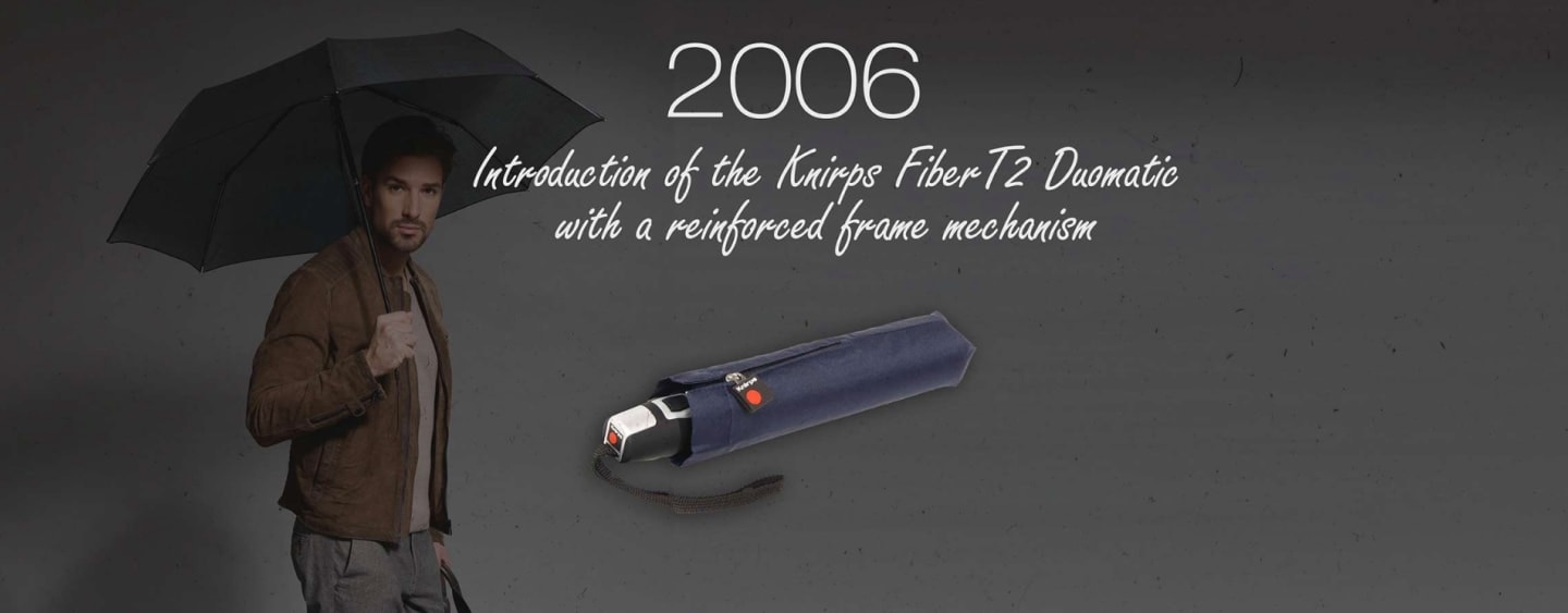 Introduction Knirps umbrella Fiber T2 Introduction Knirps umbrella Fiber T2
