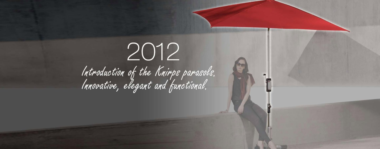 Introduction of the first Knirps parasols Introduction of the first Knirps parasols